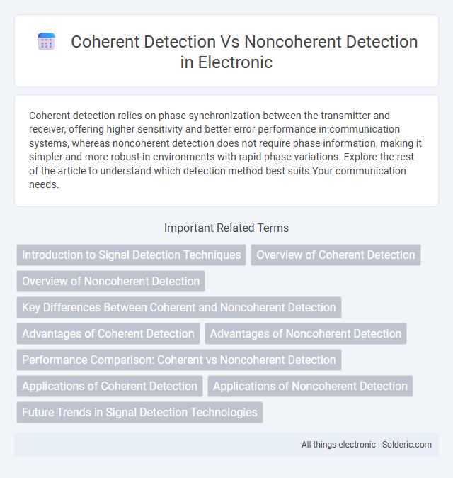 Coherent Detection vs Noncoherent Detection - What is the difference?