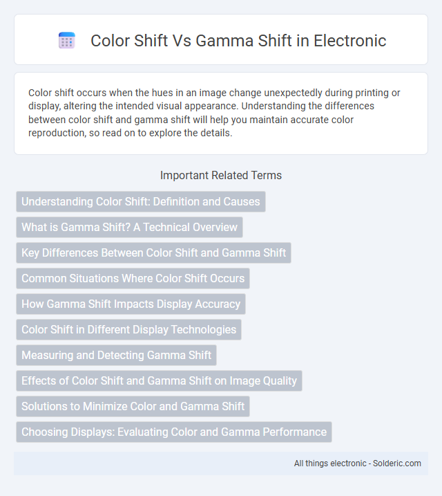 Color Shift vs Gamma Shift - What is the difference?
