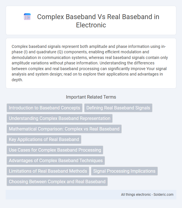 Complex Baseband vs Real Baseband - What is the difference?