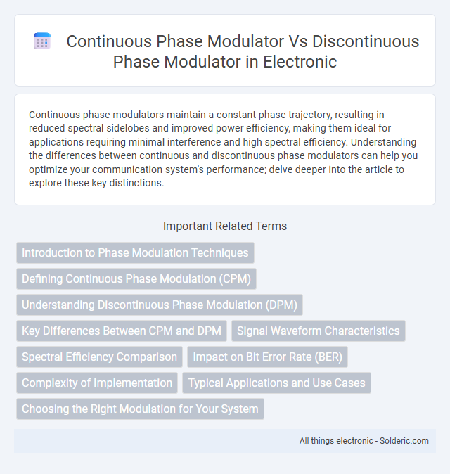 Discontinuous Phase Modulator vs Continuous Phase Modulator - What is the difference?