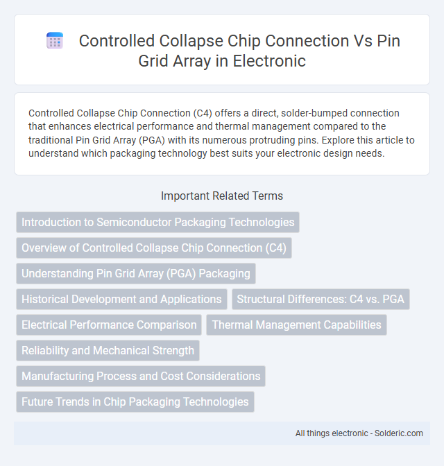 Pin Grid Array vs Controlled Collapse Chip Connection - What is the difference?