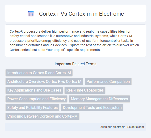 Cortex-M vs Cortex-R - What is the difference?