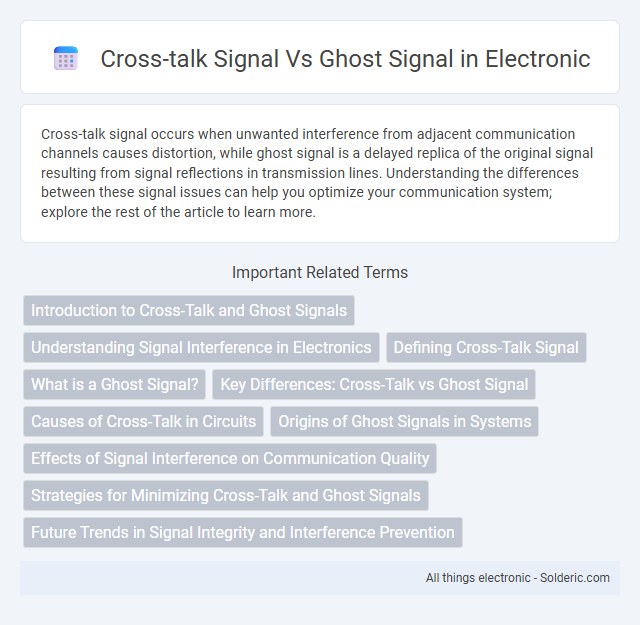 Ghost signal vs cross-talk signal - What is the difference?