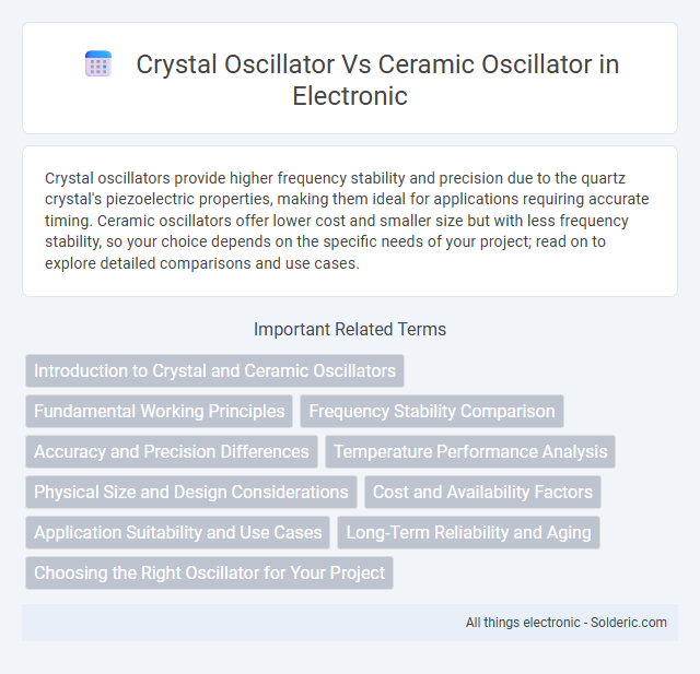 Ceramic oscillator vs Crystal oscillator - What is the difference?