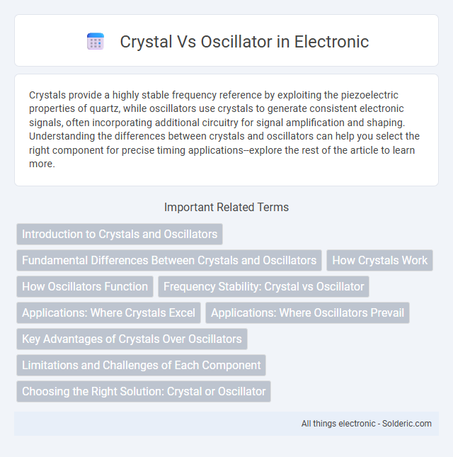 Oscillator vs Crystal - What is the difference?