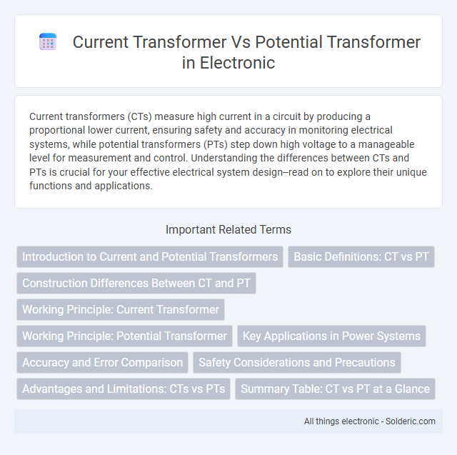 Potential Transformer vs Current Transformer - What is the difference?