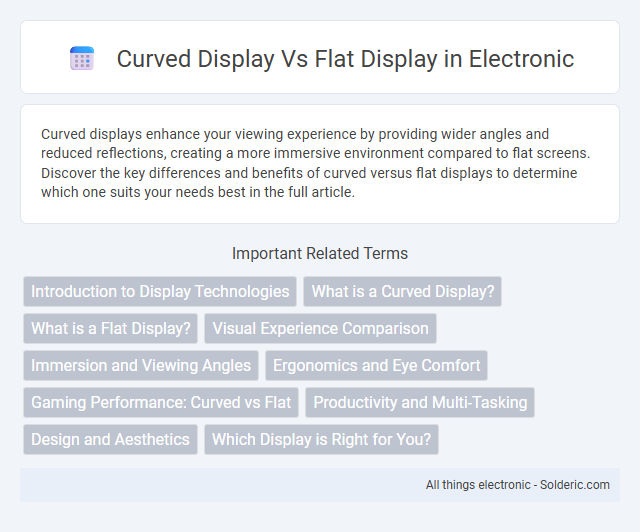 Flat Display vs Curved Display - What is the difference?
