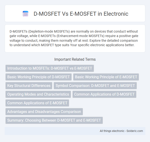 D-MOSFET vs E-MOSFET - What is the difference?