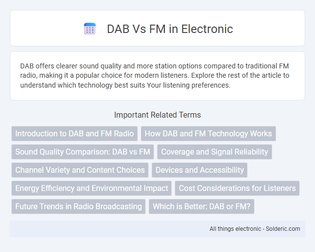 DAB vs FM - What is the difference?