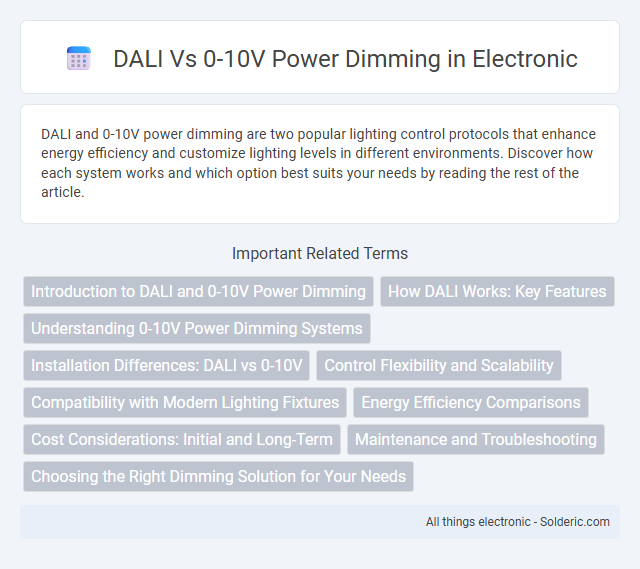 0-10V Power Dimming vs DALI - What is the difference?