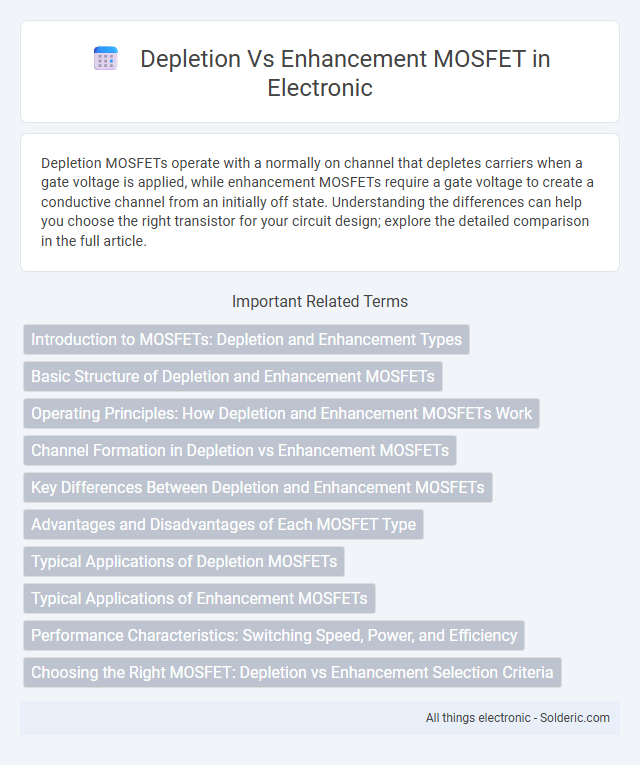 Depletion vs Enhancement MOSFET - What is the difference?
