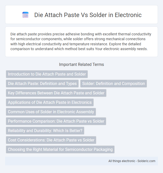 Solder vs Die Attach Paste - What is the difference?