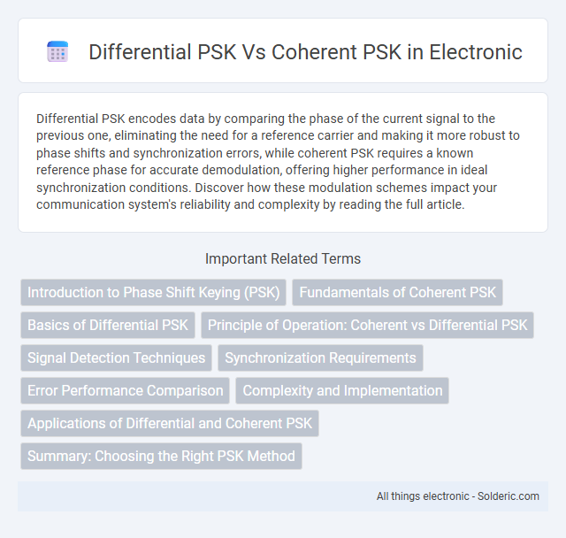 Coherent PSK vs Differential PSK - What is the difference?