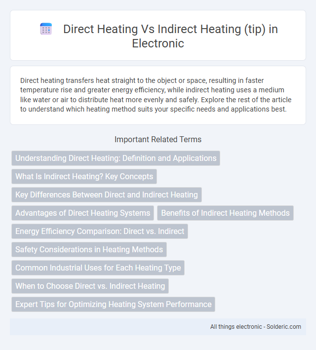Indirect Heating vs Direct Heating (Tip) - What is the difference?