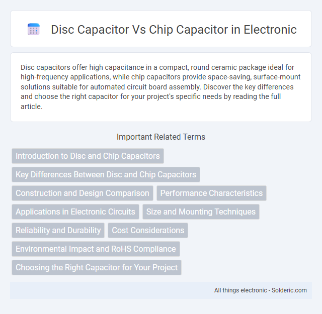 Chip Capacitor vs Disc Capacitor - What is the difference?
