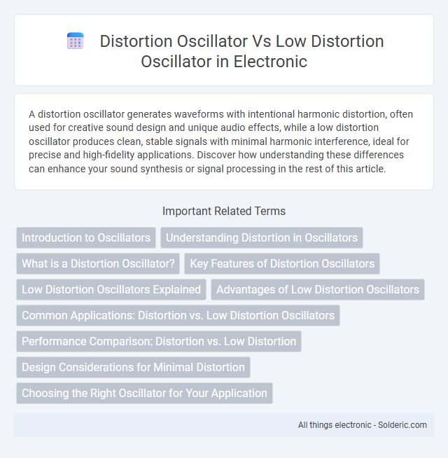 Distortion Oscillator vs Low Distortion Oscillator - What is the difference?