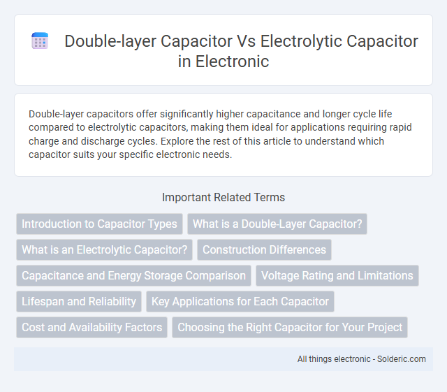 Double-Layer Capacitor vs Electrolytic Capacitor - What is the difference?