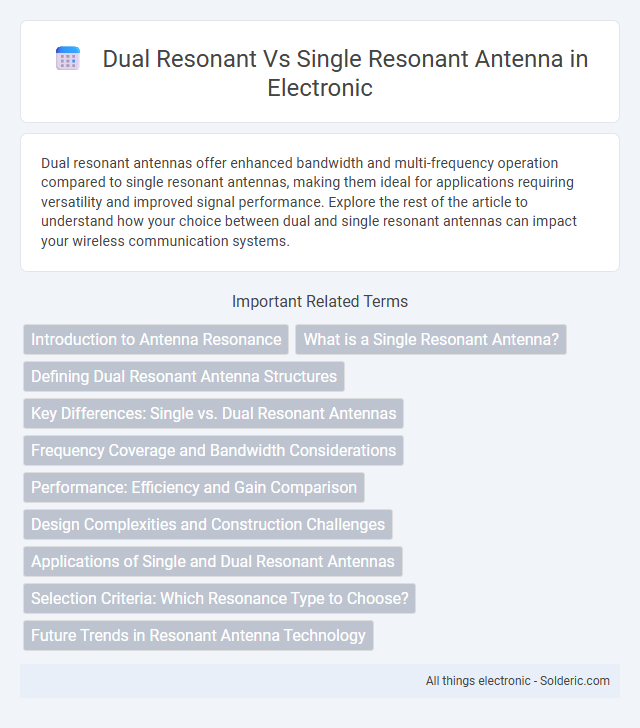 Single Resonant Antenna vs Dual Resonant Antenna - What is the difference?