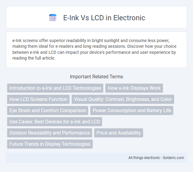E-Ink vs LCD - What is the difference?