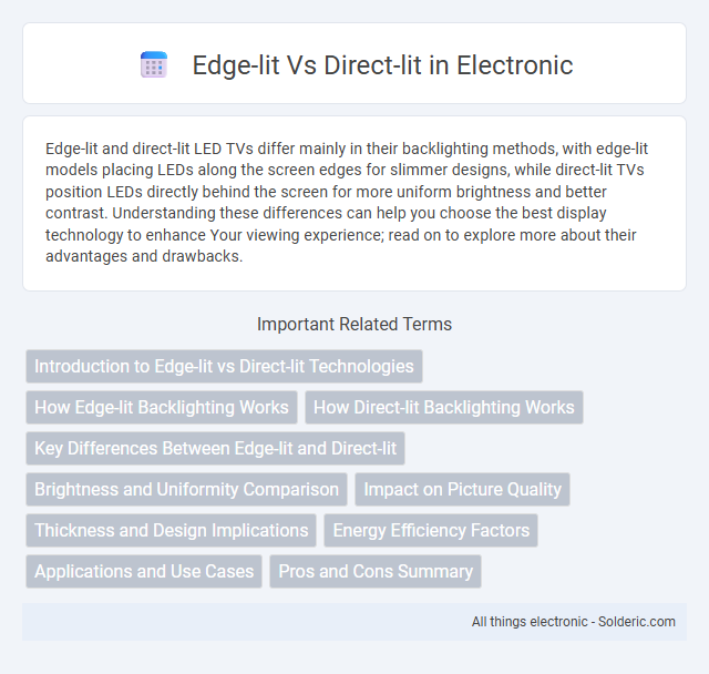 Direct-lit vs Edge-lit - What is the difference?