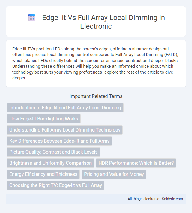 Edge-lit vs Full Array Local Dimming - What is the difference?