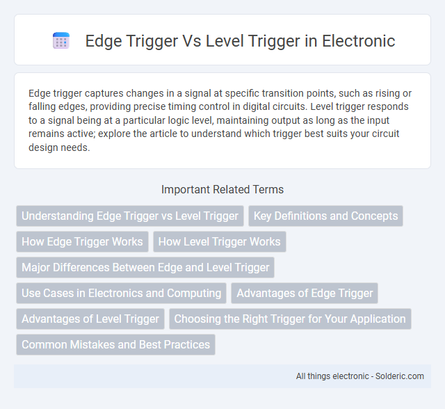 Level trigger vs Edge trigger - What is the difference?