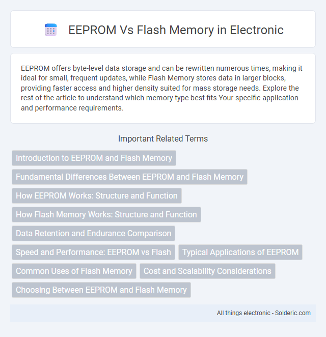 EEPROM vs Flash Memory - What is the difference?