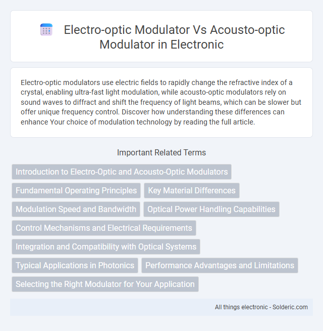 Acousto-optic modulator vs electro-optic modulator - What is the difference?