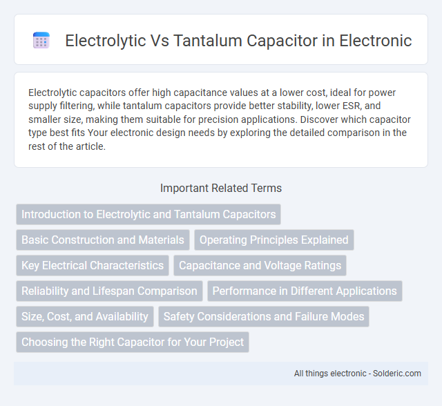 Electrolytic vs Tantalum Capacitor - What is the difference?