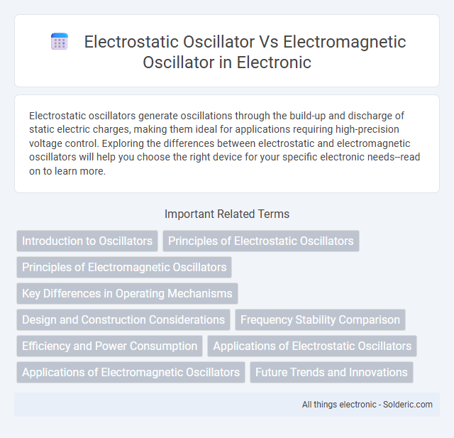 Electromagnetic oscillator vs Electrostatic oscillator - What is the difference?