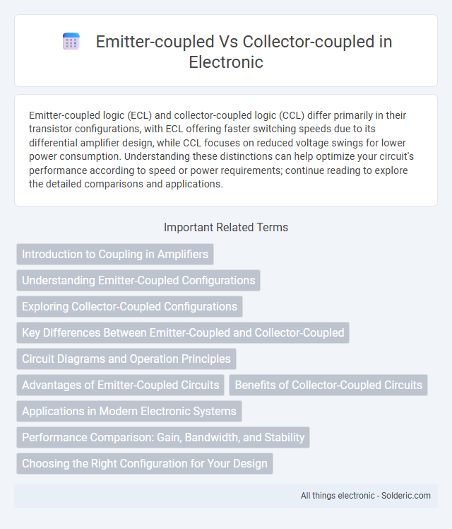 Collector-coupled vs emitter-coupled - What is the difference?