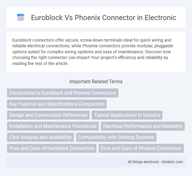 Phoenix Connector vs Euroblock - What is the difference?