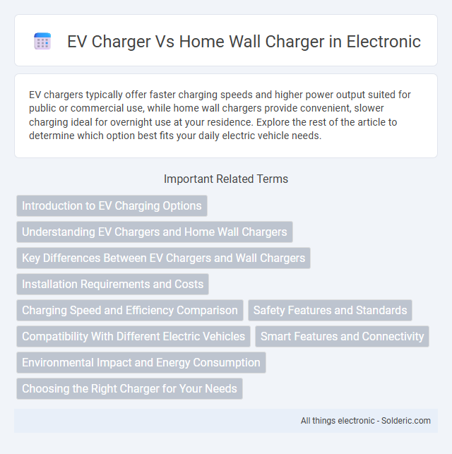 EV Charger vs Home Wall Charger - What is the difference?