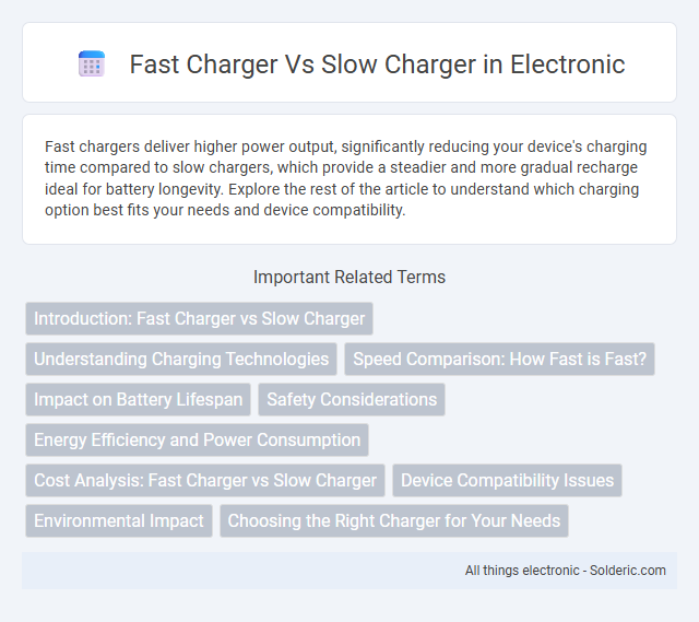 Slow Charger vs Fast Charger - What is the difference?