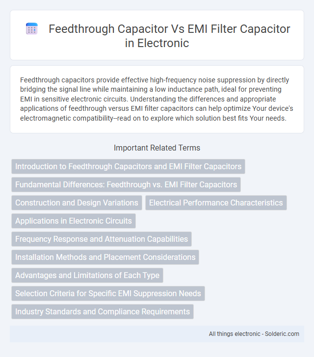 EMI Filter Capacitor vs Feedthrough Capacitor - What is the difference?