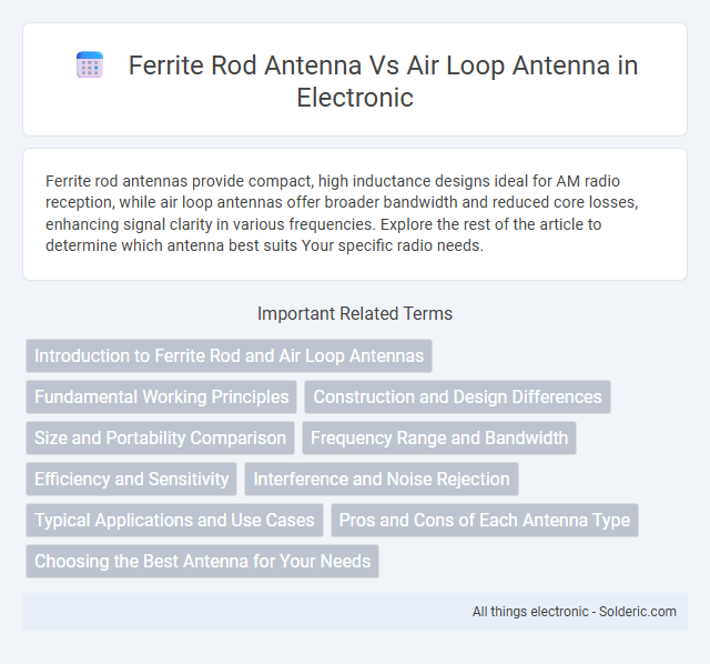 Air Loop Antenna vs Ferrite Rod Antenna - What is the difference?