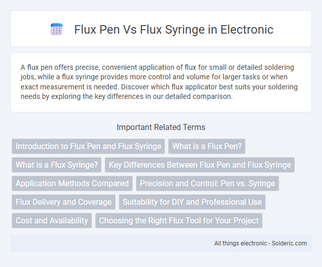 Flux Pen vs Flux Syringe - What is the difference?