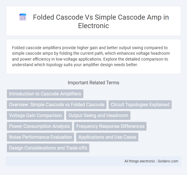 Folded Cascode vs Simple Cascode Amp - What is the difference?