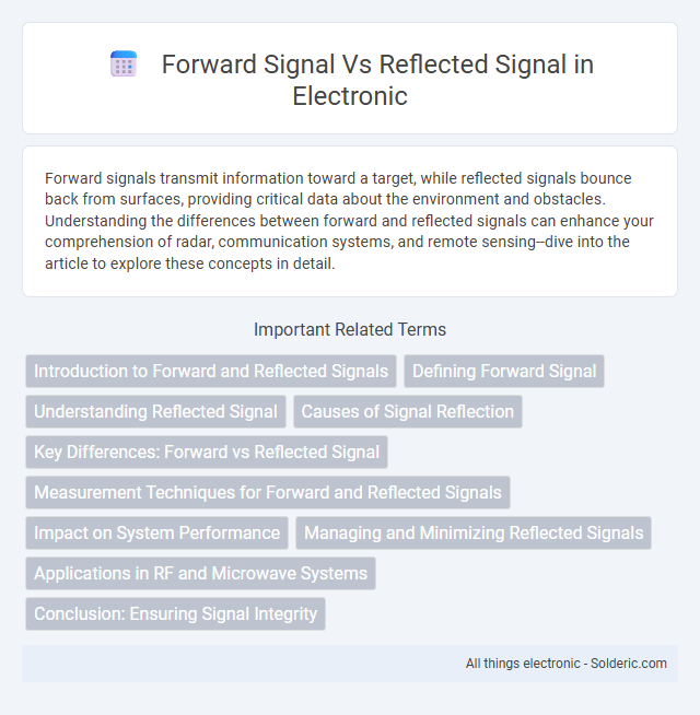 Reflected Signal vs Forward Signal - What is the difference?