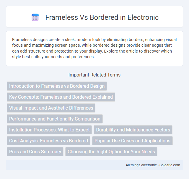 Bordered vs Frameless - What is the difference?