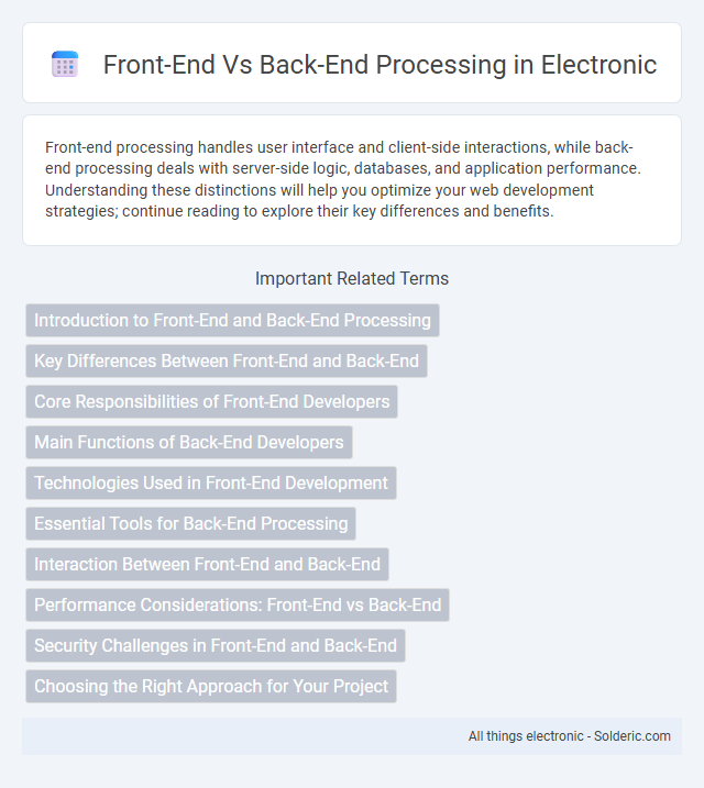 Back-End vs Front-End Processing - What is the difference?