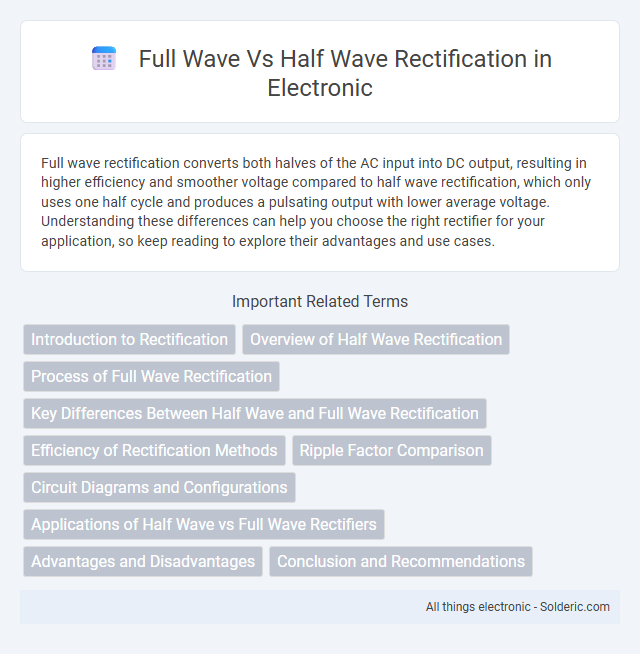Half wave vs Full wave rectification - What is the difference?