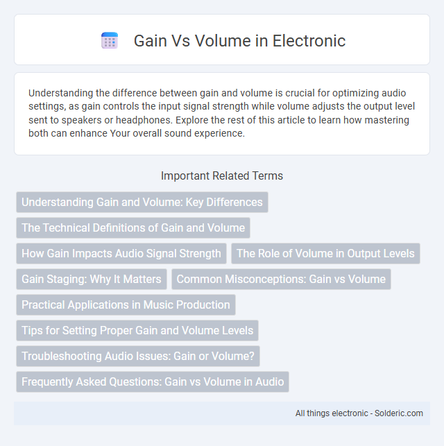 Title: Gain vs Volume - What is the difference?