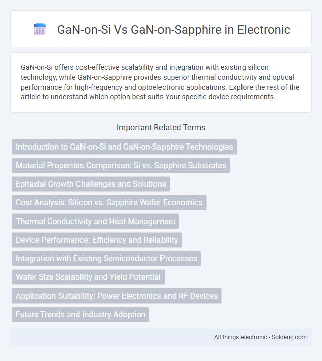 GaN-on-Sapphire vs GaN-on-Si - What is the difference?
