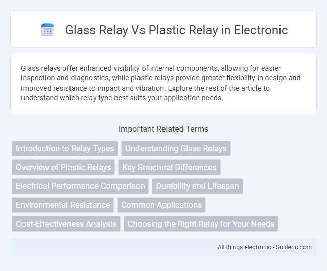 Plastic Relay vs Glass Relay - What is the difference?
