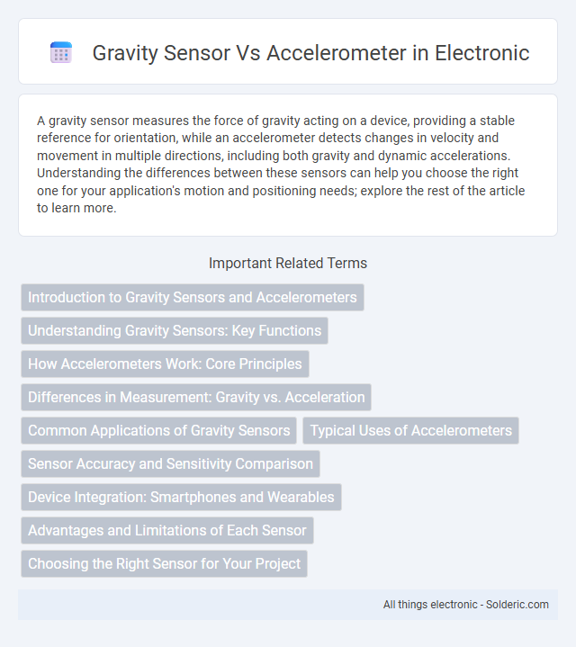 Accelerometer vs Gravity Sensor - What is the difference?