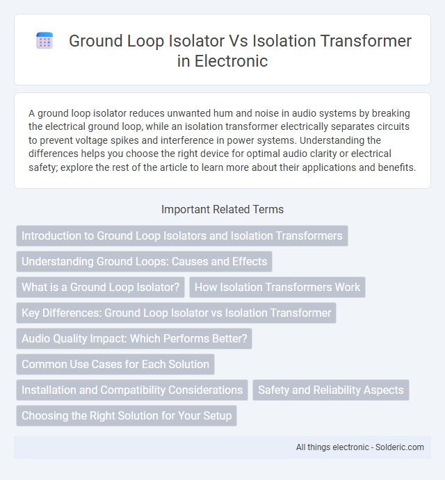 Ground Loop Isolator vs Isolation Transformer - What is the difference?