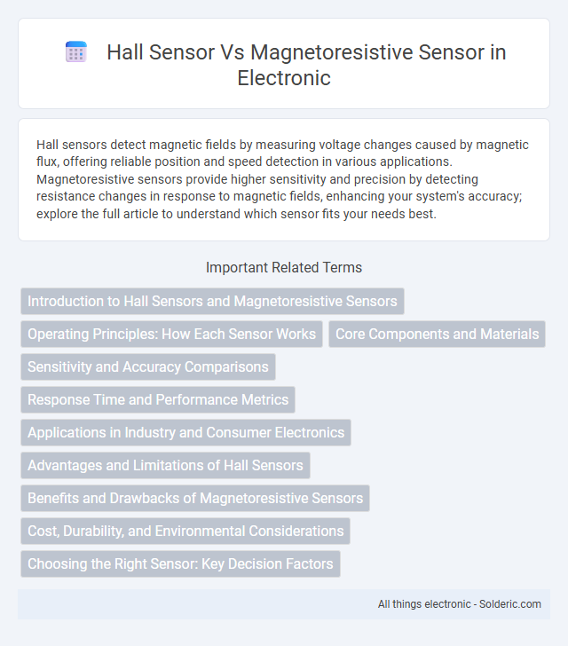 Hall Sensor vs Magnetoresistive Sensor - What is the difference?