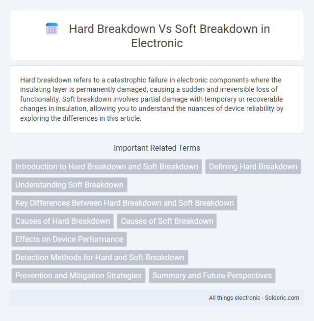Soft Breakdown vs Hard Breakdown - What is the difference?