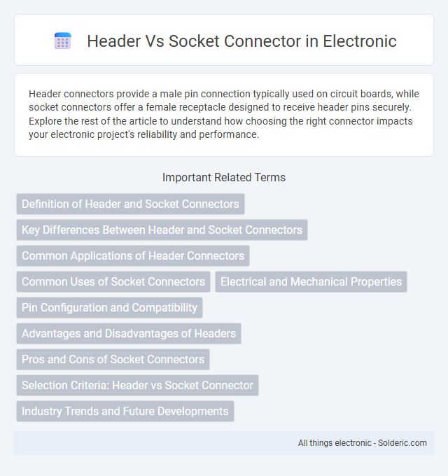 Socket connector vs Header - What is the difference?
